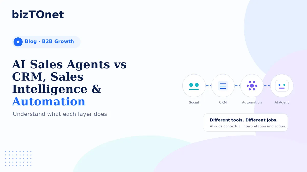 AI Sales Agents vs CRM, Sales Intelligence and Automation