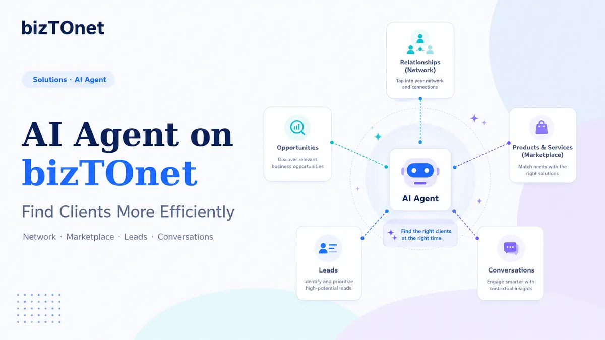 AI Agent on bizTOnet | Find Clients More Efficiently